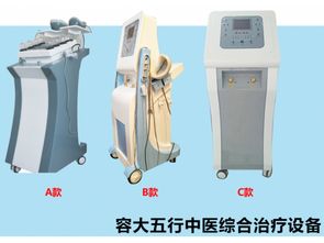 容大五行中醫(yī)綜合治療儀代理加盟 開啟健康產(chǎn)業(yè)新藍(lán)海，誠邀全國合作伙伴